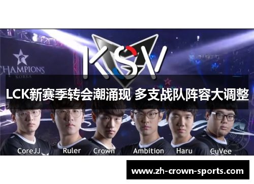 LCK新赛季转会潮涌现 多支战队阵容大调整 LCK新赛季转会潮涌现 多支战队阵容大调整